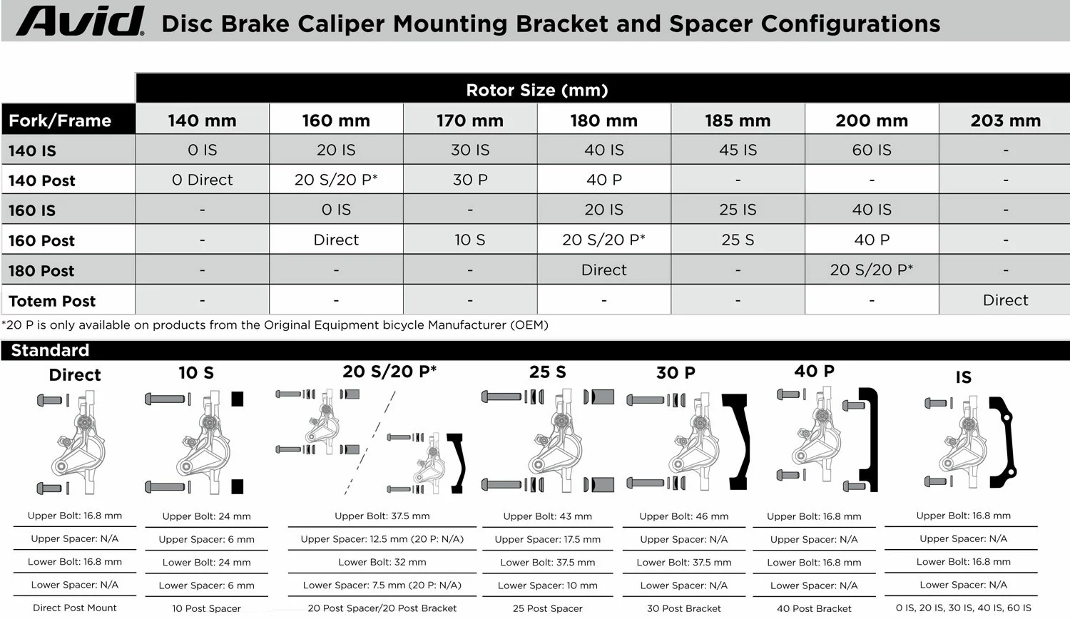 AVID Adapter 20 IS VR 180mm / HR 160mm 2 AVID Adapter 20 IS VR 180mm / HR 160mm – Bild 2