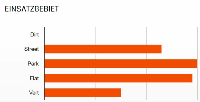MAXXIS Hookworm 29x2,50" MaxxPro 60 Drahtreifen 2 MAXXIS Hookworm 29x2,50" MaxxPro 60 Drahtreifen – Bild 2
