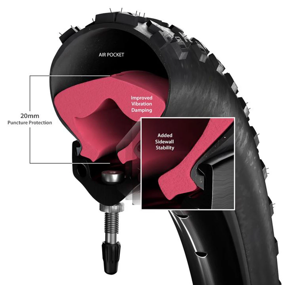 Tannus Armour Tubeless 29" MTB Runflat-Pannenschutz 4 Tannus Armour Tubeless 29" MTB Runflat-Pannenschutz – Bild 4