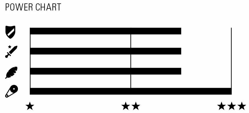 Wippermann Connex 10SG Kette 10-fach 3 Wippermann Connex 10SG Kette 10-fach – Bild 3