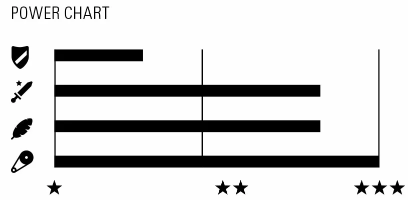Wippermann Connex 11SO 11-fach Kette 2 Wippermann Connex 11SO 11-fach Kette – Bild 2