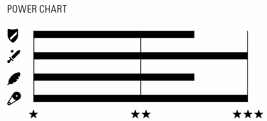 Wippermann Connex 11SB 11-fach Kette 2 Wippermann Connex 11SB 11-fach Kette – Bild 2