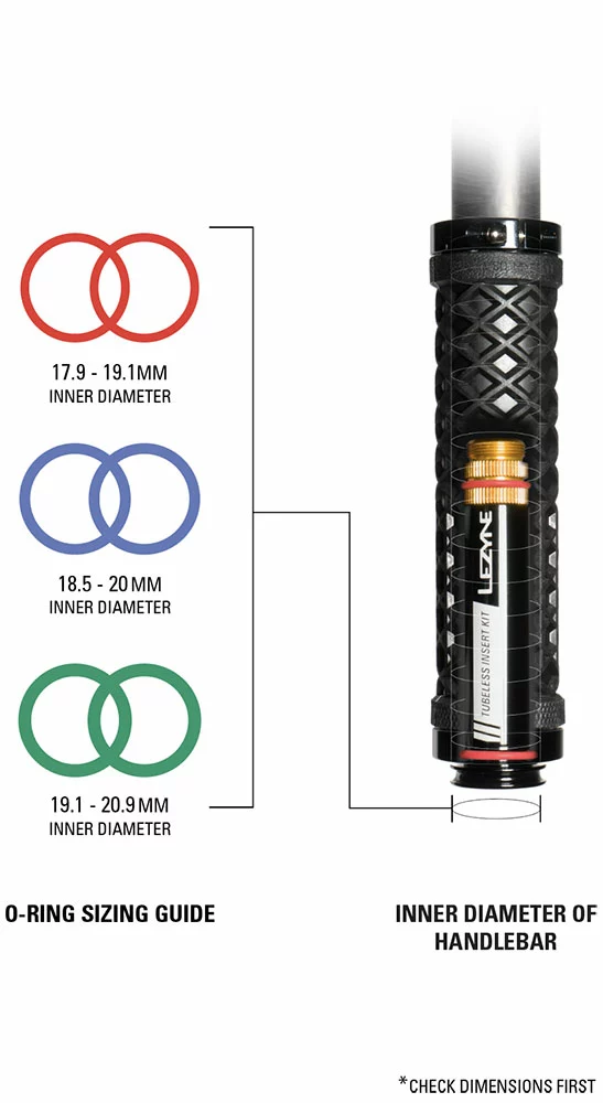 Lezyne BarPlug Dual Insert Kit 4 Lezyne BarPlug Dual Insert Kit – Bild 4