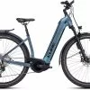 Cube Kathmandu Hybrid ABS 750 Easy Entry Smaragdgrey´n´blue