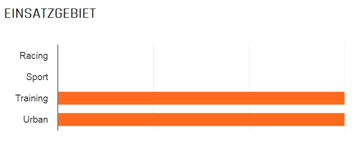 MAXXIS Detonator 26x1,50" MPC 60 Faltreifen 2 MAXXIS Detonator 26x1,50" MPC 60 Faltreifen – Bild 2