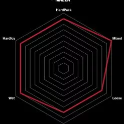 Vittoria Mazza 29" 2-ply TLR Graphene 2.0 Faltreifen 5 Vittoria Mazza 29" 2-ply TLR Graphene 2.0 Faltreifen -Cube Fahrradladen Mazza