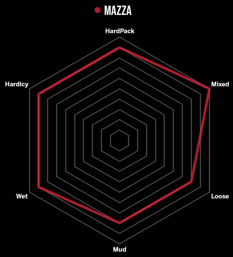 Vittoria Mazza 29" TNT Graphene 2.0 Faltreifen 3 Vittoria Mazza 29" TNT Graphene 2.0 Faltreifen – Bild 3