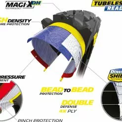 Michelin Wild Enduro Front MAGI-X3D Racing Line 29" Faltreifen -Cube Fahrradladen Michelin 475741 Wild Enduro Front MAGI X DH Racing Line 29 Faltreifen 3