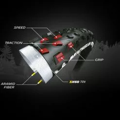 Michelin Force XC Performance 27,5x2,25" Faltreifen -Cube Fahrradladen Michelin Force XC Performance 27 5 Faltreifen 3528709086240 1