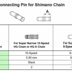 Shimano 11-fach Kettennietstift -Cube Fahrradladen Shimano Kettennietstift 11 fach 20073581 e