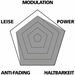 Var Disc Beläge Sintered Für Formula Oro 4 Var Disc Beläge Sintered Für Formula Oro -Cube Fahrradladen VAR PA 64031 20117887 Disc Belage Sintered fur Formula Oro 2