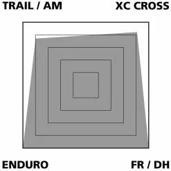 Var Disc Beläge Sintered Für Formula Oro 5 Var Disc Beläge Sintered Für Formula Oro -Cube Fahrradladen VAR PA 64031 20117887 Disc Belage Sintered fur Formula Oro 3
