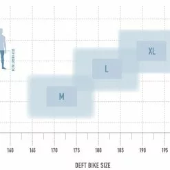 Radon Deft 9.0 750 (Rückläufer) 9 Radon Deft 9.0 750 (Rückläufer) -Cube Fahrradladen bikesize deft white3lZYdrnfxzqjk