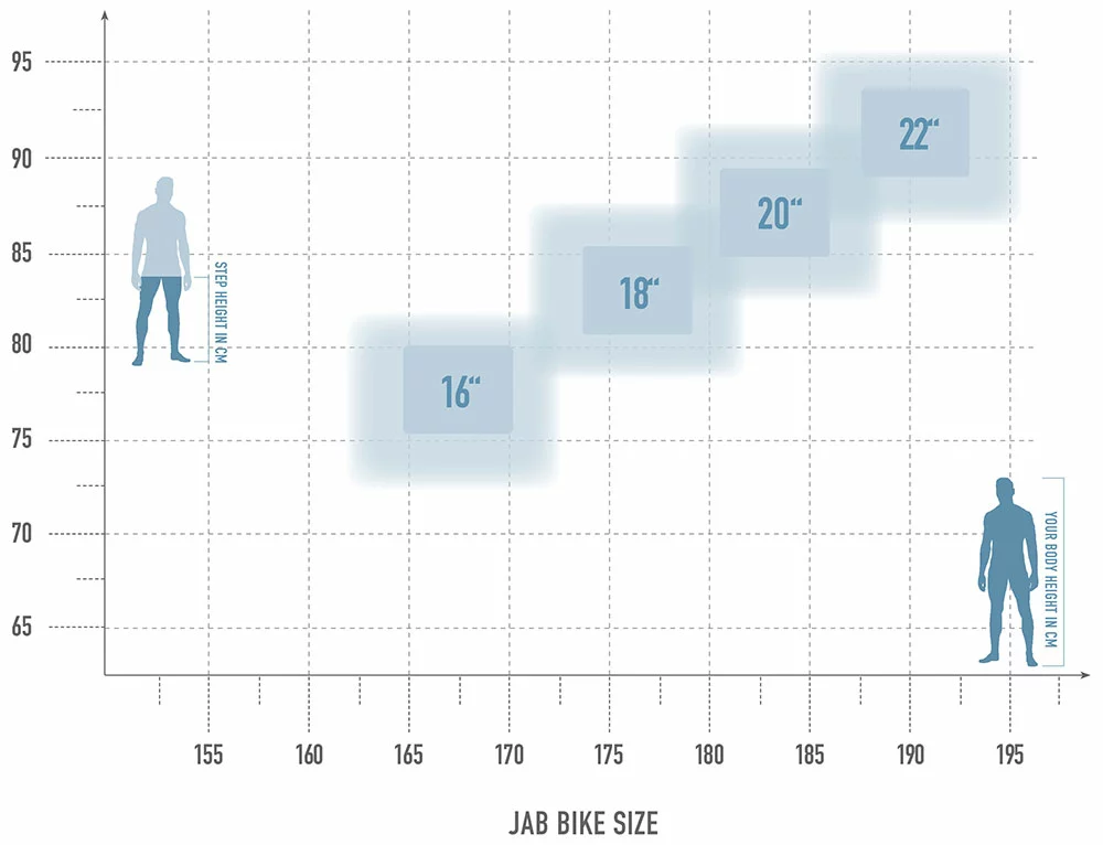 Radon Jab 9.0 2 Radon Jab 9.0 – Bild 2