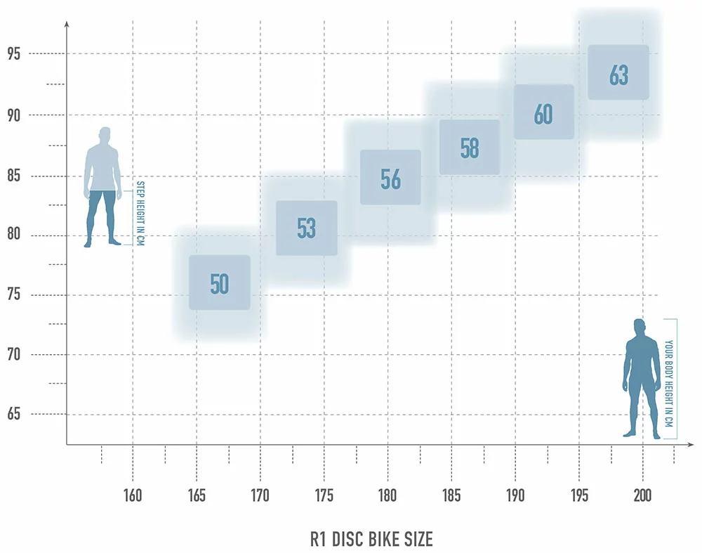Radon R1 Disc Ultegra 2 Radon R1 Disc Ultegra – Bild 2