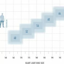 Radon Scart Light 10.0 (Rückläufer) 7 Radon Scart Light 10.0 (Rückläufer) -Cube Fahrradladen bikesize scartlightKzVRs94ygiR2f