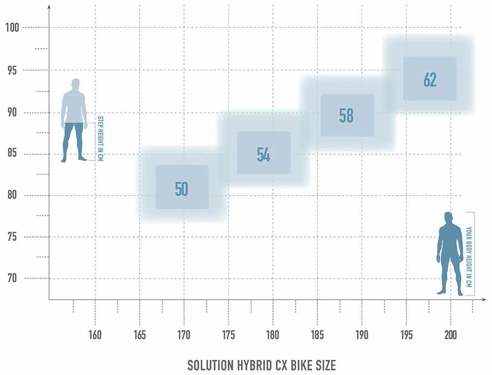 Radon Solution Hybrid 8.0 CX 500 2 Radon Solution Hybrid 8.0 CX 500 – Bild 2