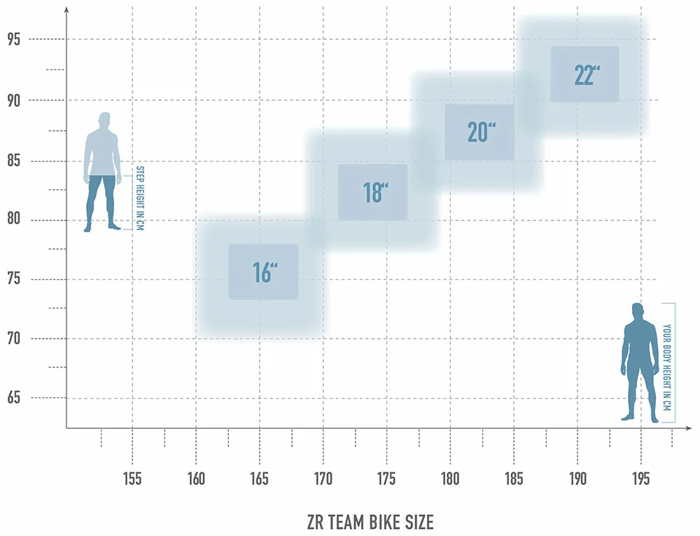 Radon ZR Team 8.0 2 Radon ZR Team 8.0 – Bild 2