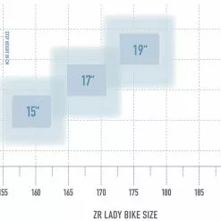 Radon ZR Lady 7.0 7 Radon ZR Lady 7.0 -Cube Fahrradladen bikesize zrlady white 3